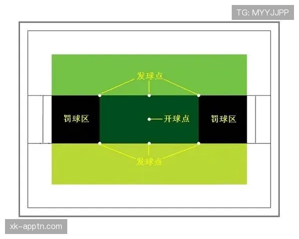 禁区线算不算禁区内？足球规则中关键判定细节解析