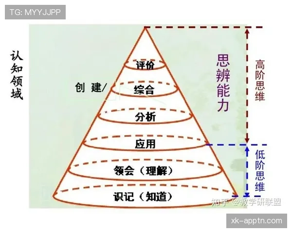 奥斯梅恩与凯恩对比解析：终结能力与组织能力的层级差别