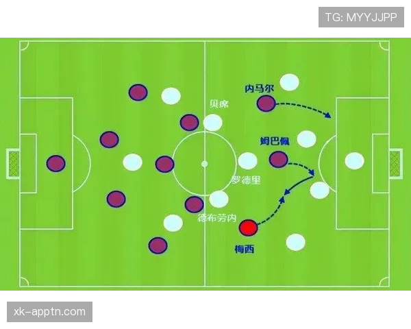 C罗与梅西欧冠关键战表现及进球效率对比分析