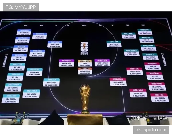2026世界杯完整版比较优先详解 2026世界杯完整版比较优先详解