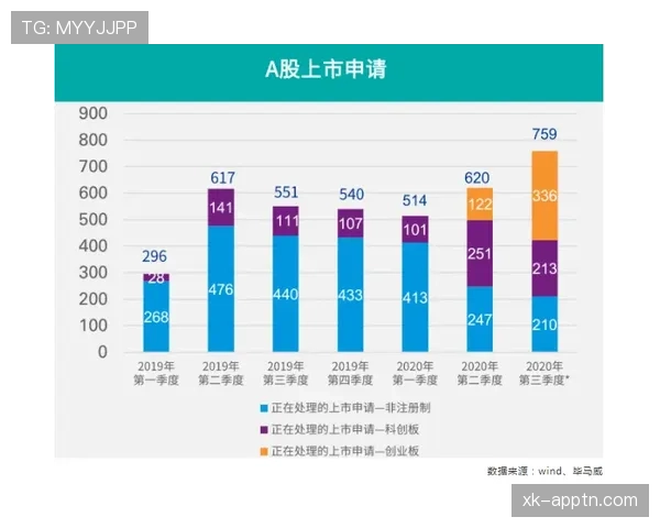 竞技俱乐部赛程密集期遭遇人员变动,防守体系调整中暴露稳定性问题 竞技俱乐部赛程密集期遭遇人员变动,防守体系调整中暴露稳定性问题